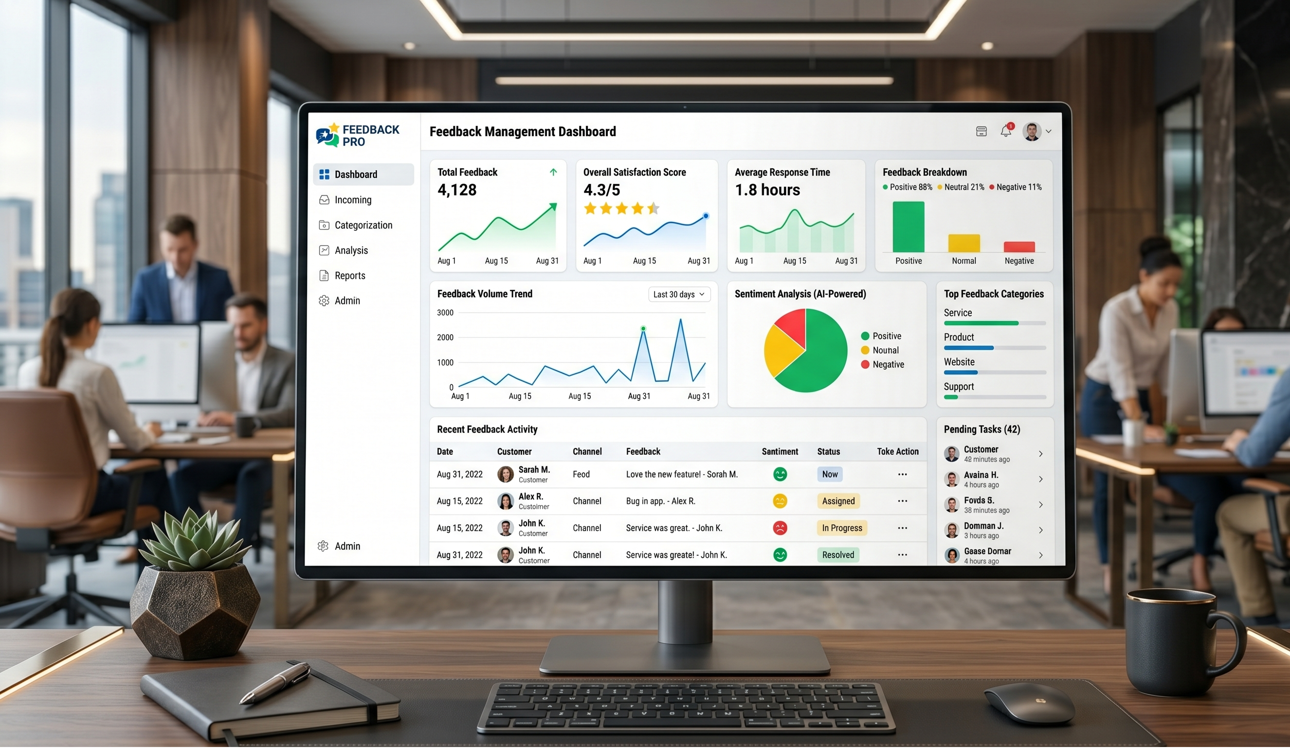 Feedback Management Display